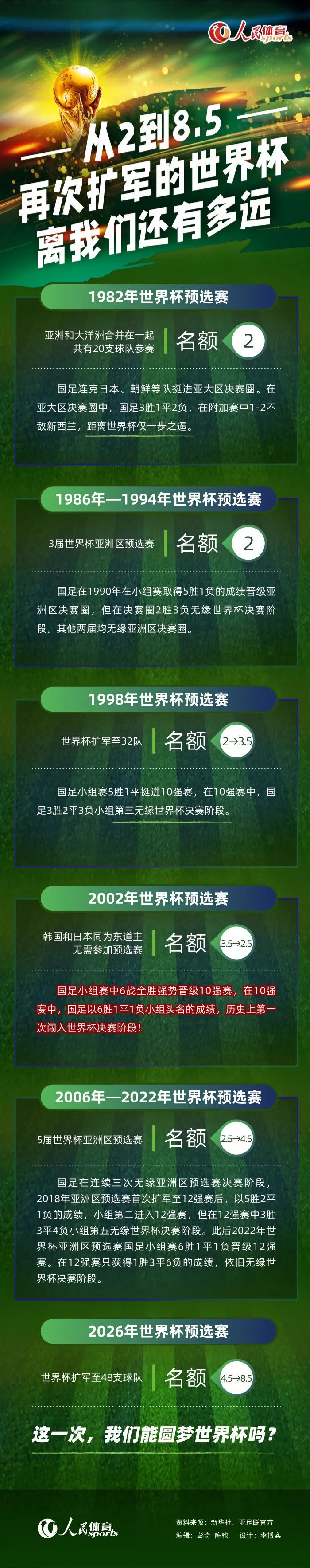 米兰和那不勒斯依然处于平等竞争地位，因为我了解他们，我知道他们的球员和教练的能力，他们仍然是能够赢得冠军的顶级俱乐部。